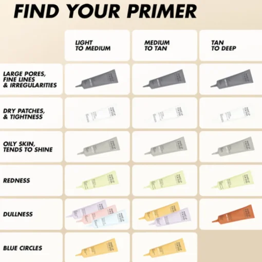 MAKE UP FOR EVER - STEP 1 RADIANT BASE PRIMER 30ml