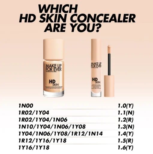 MAKE UP FOR EVER HD SKIN CONCEALER