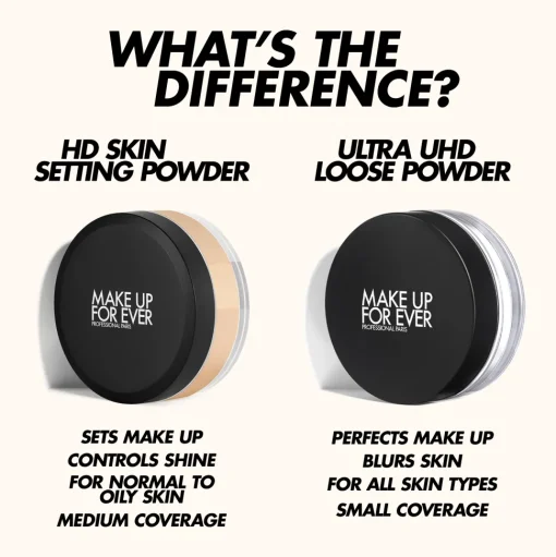 MAKE UP FOR EVER HD SKIN SETTING POWDER 7g