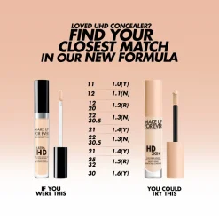 MAKE UP FOR EVER HD SKIN CONCEALER