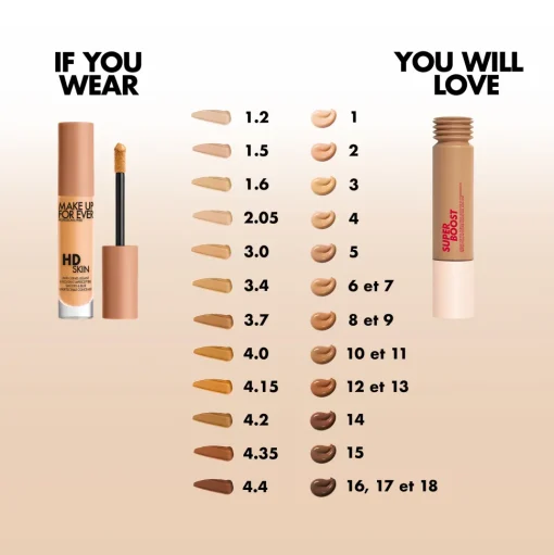 MAKE UP FOR EVER SUPER BOOST SKIN TINT