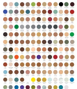 MelPRODUCTS MelPAX Kit #11 - Extra Light Skin Tones