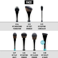 MYKITCO MY COMPLETE ARTISTRY BRUSH SET