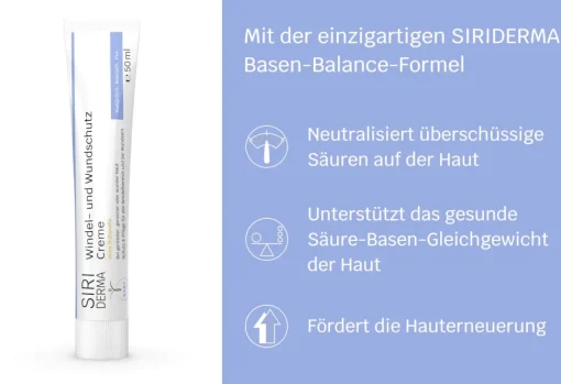 Siriderma Windel- und Wundschutzcreme - 50ml