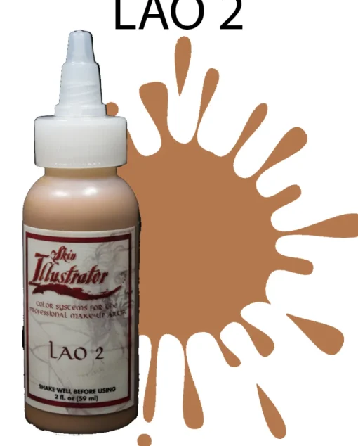 Skin Illustrator CONCENTRATES 2oz. / 59ml